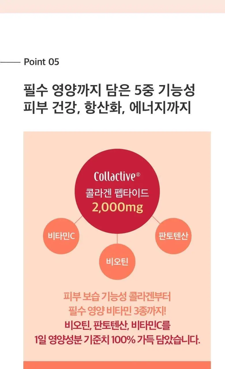 [콜라겐+엘라스틴] CJ 이너비 콜렉티브콜라겐 42정 (14일분) 상세페이지 14